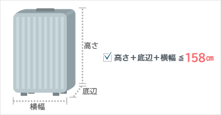 ファーストクラス(プレミアムクラス)、普通席共通