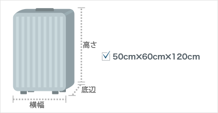 プレミアムクラス、普通席共通