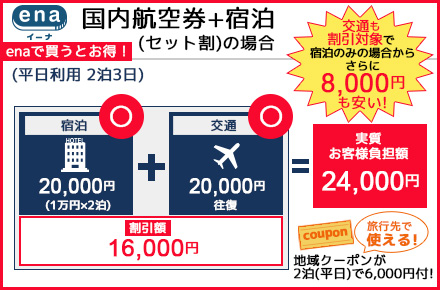 割引例2