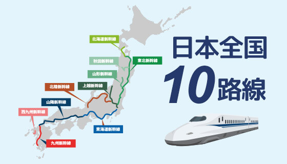 ポイント