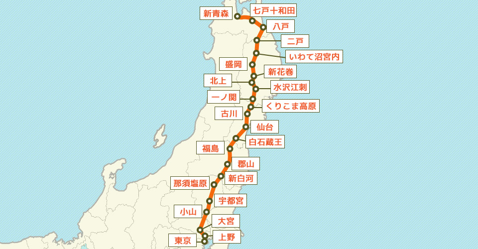 東北新幹線の運行区間